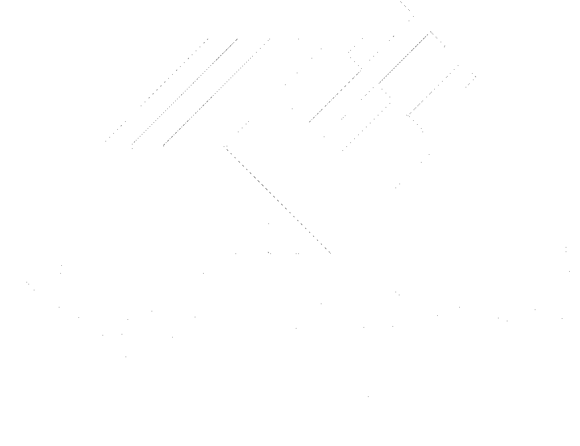 انجمن صنفی شرکتهای اتوماسیون صنعتی